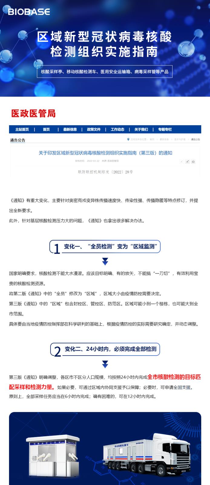 區(qū)域新型冠狀病毒核酸檢測組織實施指南_01.jpg
