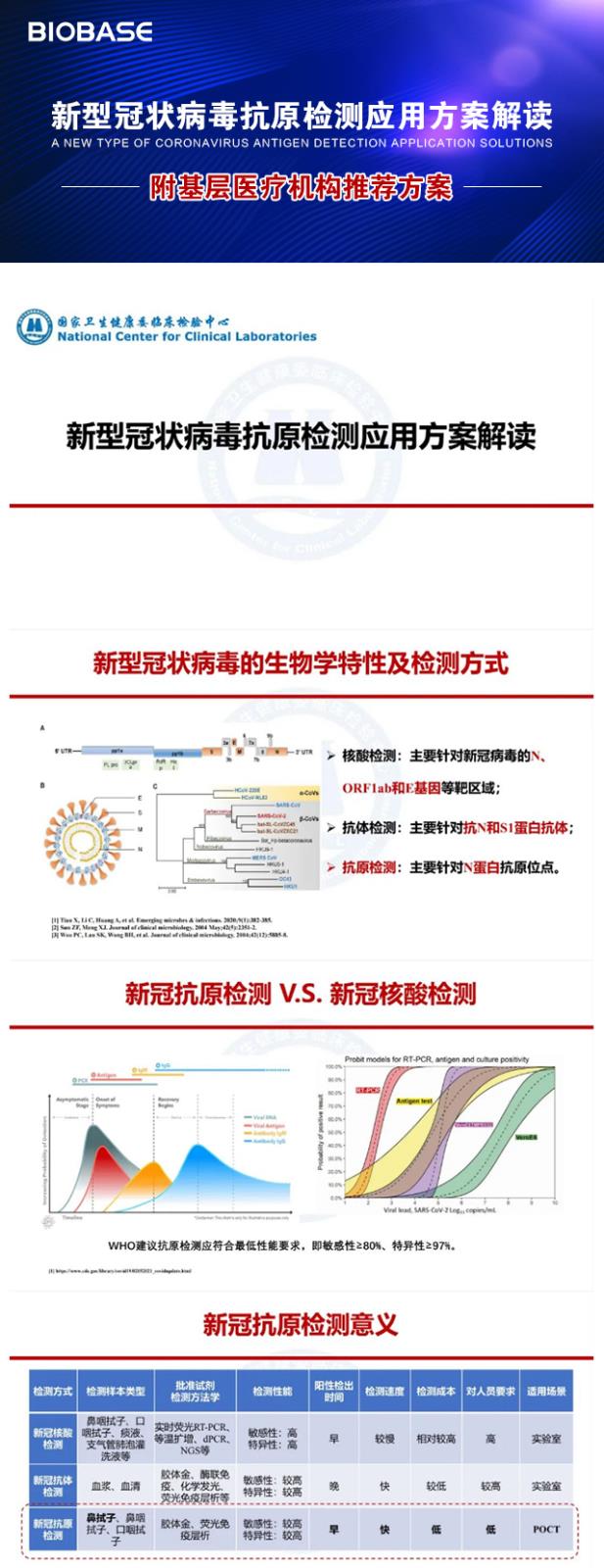 新冠長(zhǎng)圖_01.jpg