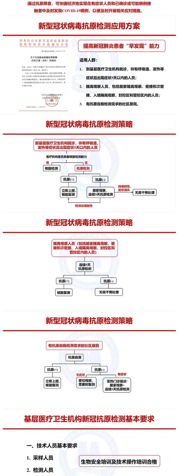 新冠長(zhǎng)圖_02.jpg