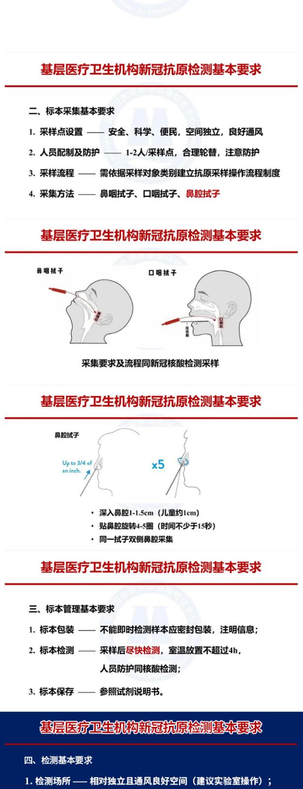 新冠長(zhǎng)圖_03.jpg