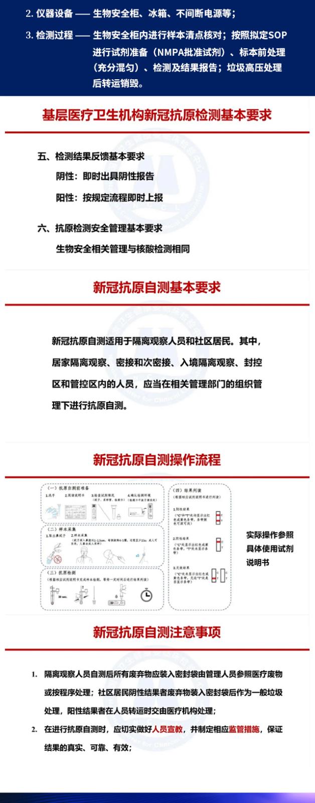 新冠長(zhǎng)圖_04.jpg