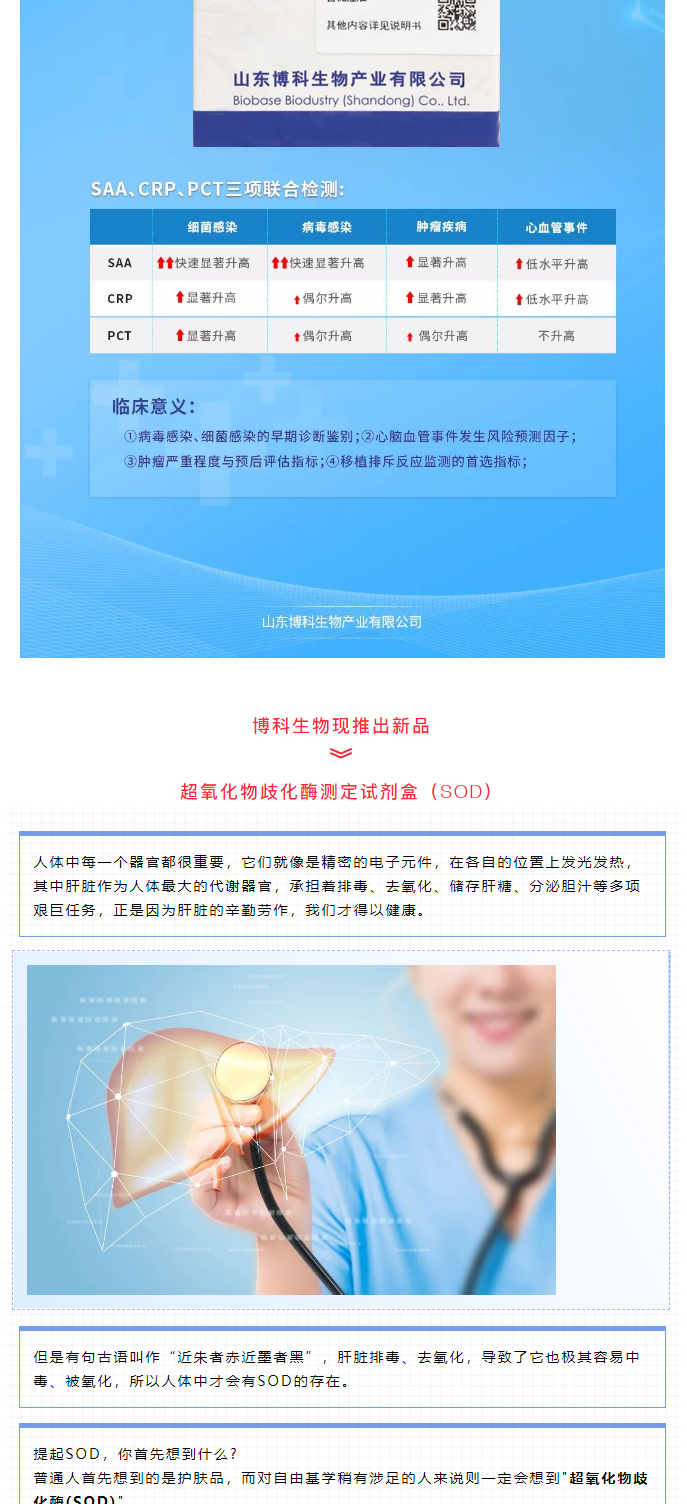 【新品上市】生化試劑-血清淀粉樣蛋白A（SAA）、超氧化物歧化酶測(cè)定試劑盒（SOD）、髓過氧化物酶測(cè)_04.jpg