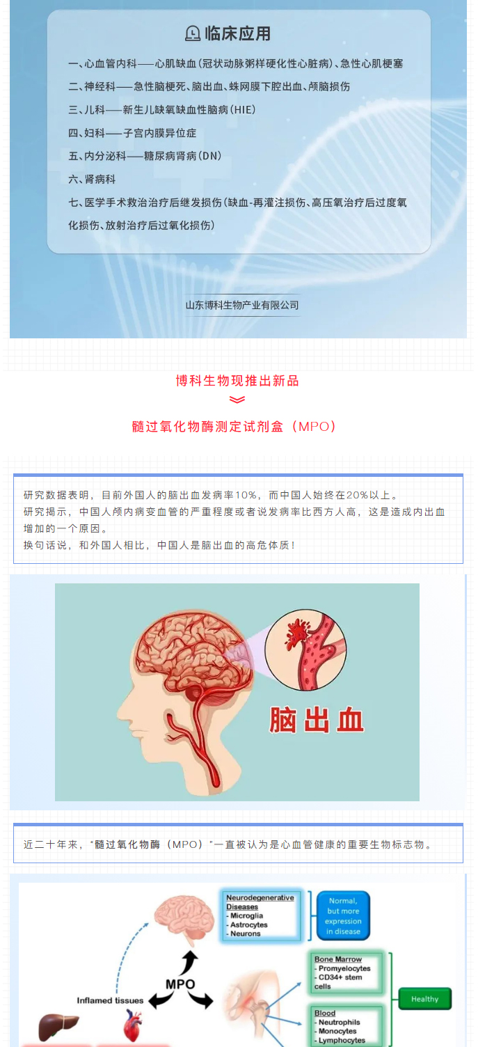 【新品上市】生化試劑-血清淀粉樣蛋白A（SAA）、超氧化物歧化酶測(cè)定試劑盒（SOD）、髓過氧化物酶測(cè)_07.jpg