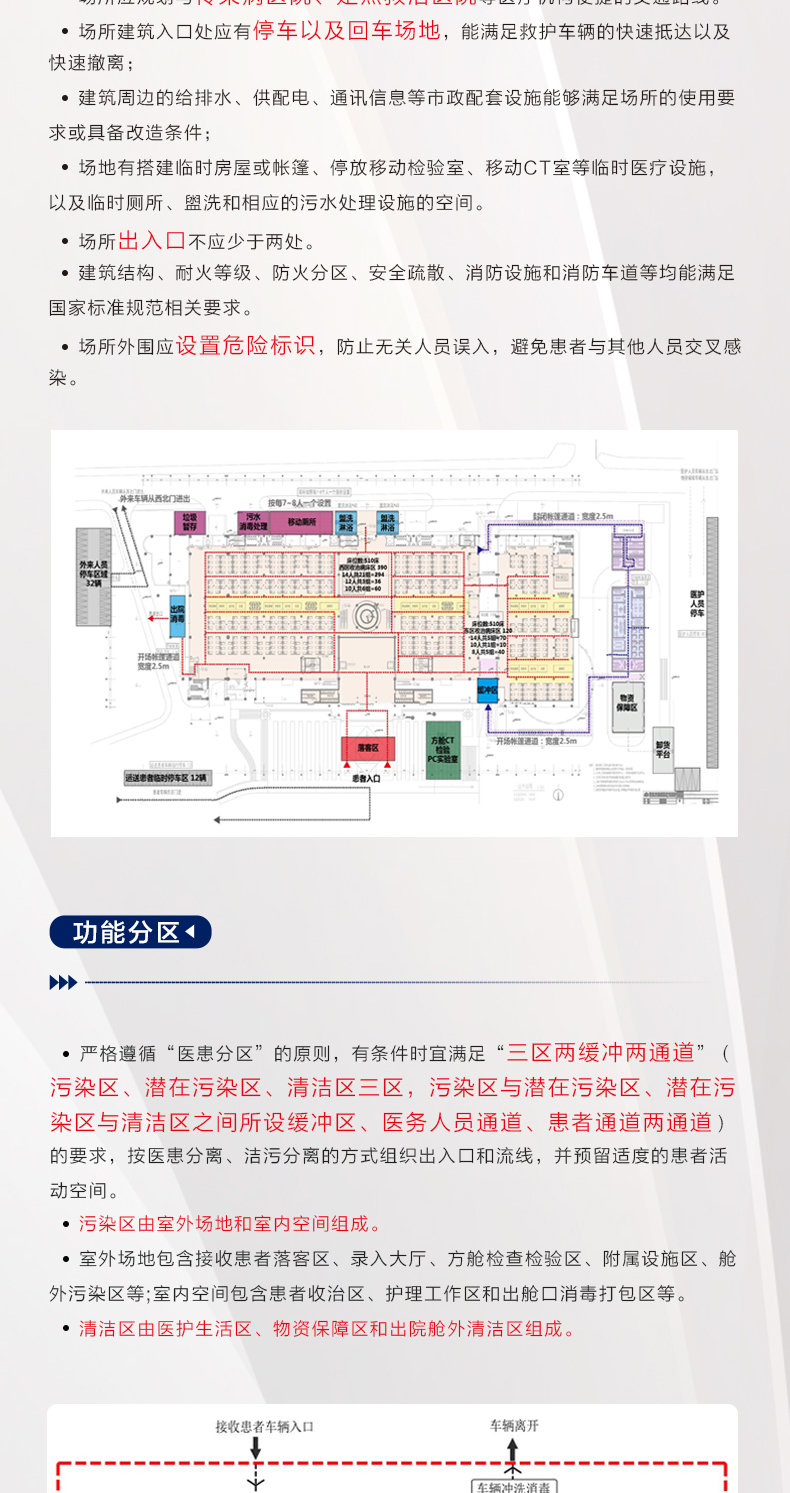 隔離點方艙_02.jpg