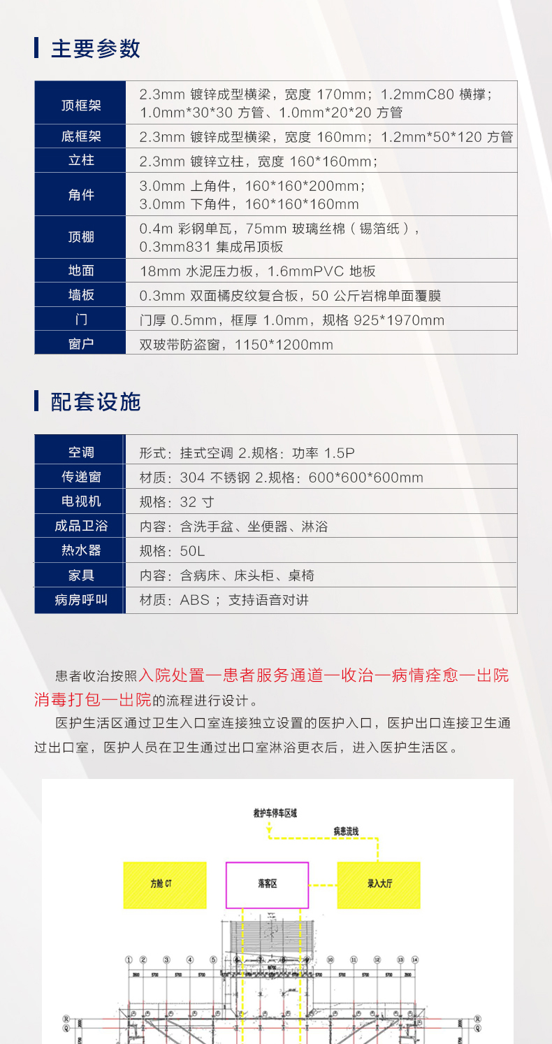 隔離點方艙_06.jpg