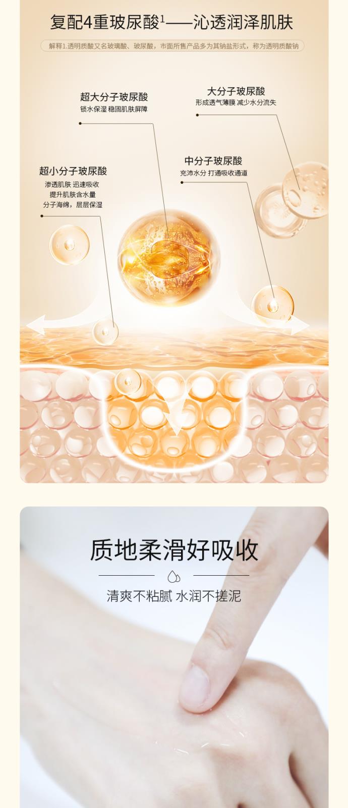 透明質(zhì)酸鈉原液詳情頁_03.jpg